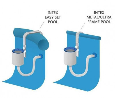 Intex Skimmer Deluxe závesný pre fóliové bazény 